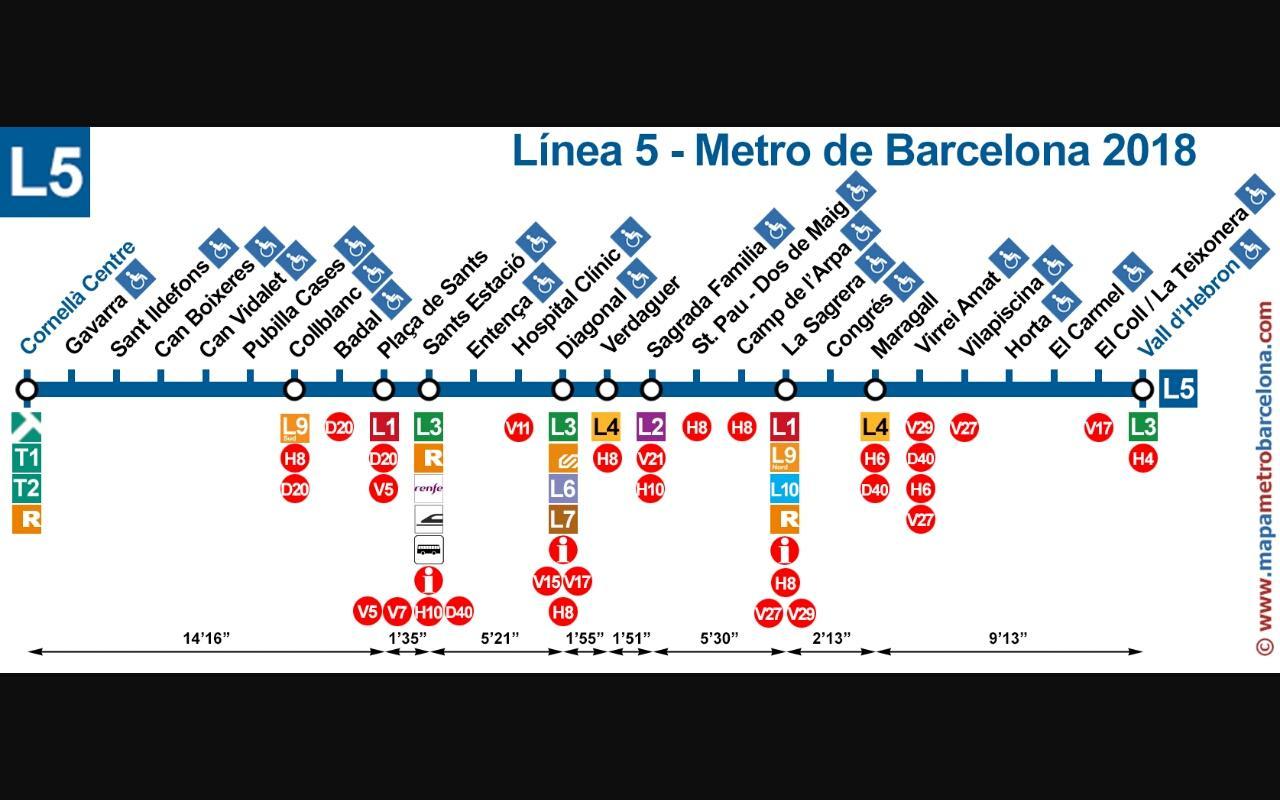 Natura Fira Barcelona L'Hospitalet de Llobregat Extérieur photo